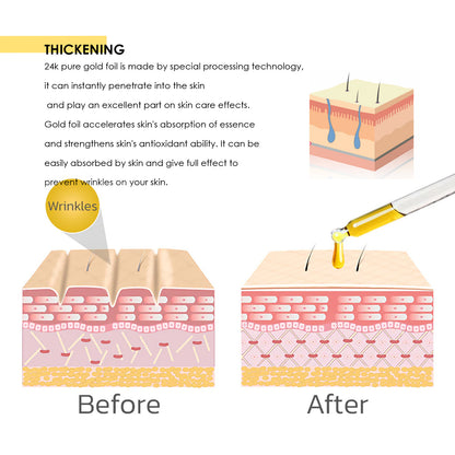 Lifting de proteína de colágeno con oro de 24 quilates